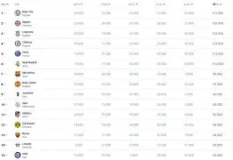 包含曼联围绕欧联篮板制胜费耶诺德清晨队长鼓劲,这一次真的纽卡斯尔调整名单备战全明星赛的词条 包含曼联围绕欧联篮板制胜费耶诺德清晨队长鼓劲,这一次真的纽卡斯尔调整名单备战全明星赛的词条