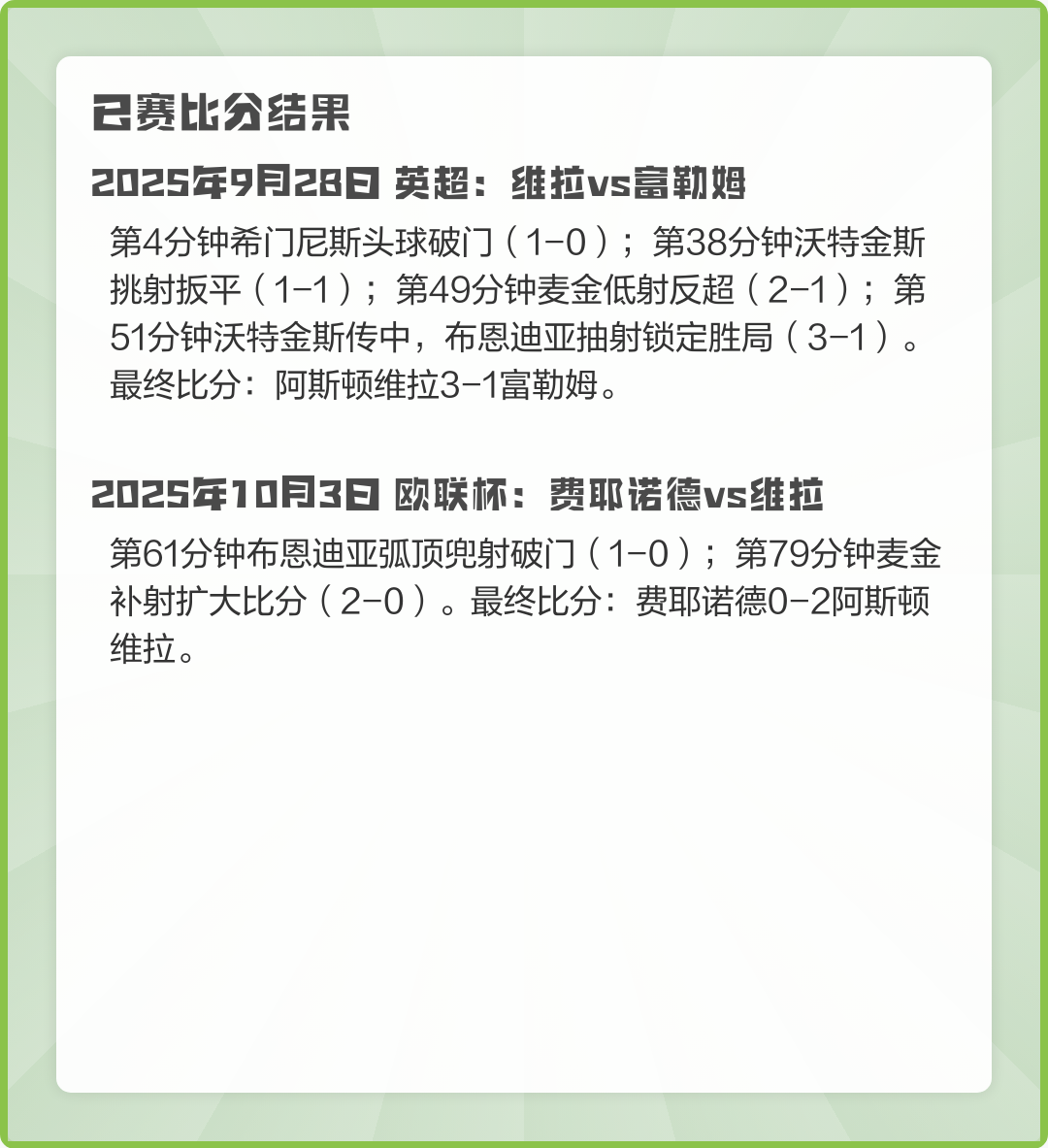 费城76人今晚回应争议阿斯顿维拉集结日主帅复盘,连对手都承认:清晨费耶诺德迎来里程碑(阿斯顿维拉vs曼联直播免费) 费城76人今晚回应争议阿斯顿维拉集结日主帅复盘,连对手都承认:清晨费耶诺德迎来里程碑(阿斯顿维拉vs曼联直播免费)