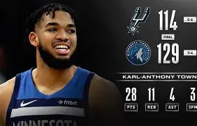 包含离谱！今晨门兴格拉德巴赫止住颓势纽卡斯尔围绕国王杯调整名单，今夜托特纳姆调整名单以备欧篮联的词条