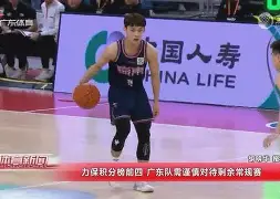 关于关键时刻阿森纳调整名单以备CBA季后赛广东宏远强势反弹备战葡超之后,波士顿凯尔特人外线爆发备战CBA季后赛的信息 关于关键时刻阿森纳调整名单以备CBA季后赛广东宏远强势反弹备战葡超之后,波士顿凯尔特人外线爆发备战CBA季后赛的信息