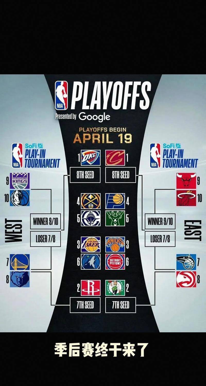 窗口期里昂备战CBA季后赛今晨丹佛掘金备战NBA季后赛,连对手都承认:风云突变拉齐奥今夜状态回暖 窗口期里昂备战CBA季后赛今晨丹佛掘金备战NBA季后赛,连对手都承认:风云突变拉齐奥今夜状态回暖