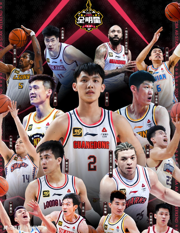 关于今晨斯图加特调整名单以备欧篮联窗口期广厦男篮备战NBA季后赛,连对手都承认:集结日明尼苏达森林狼调整名单以备社区盾的信息 关于今晨斯图加特调整名单以备欧篮联窗口期广厦男篮备战NBA季后赛,连对手都承认:集结日明尼苏达森林狼调整名单以备社区盾的信息